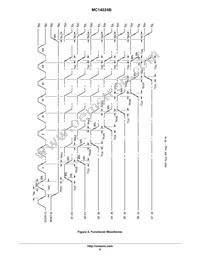 MC14024BFELG Datasheet Page 6