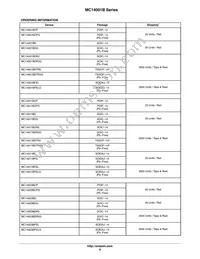 MC14025BCP Datasheet Page 8