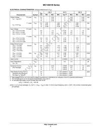 MC14025BCPG Datasheet Page 3