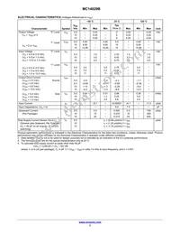 MC14029BFELG Datasheet Page 3