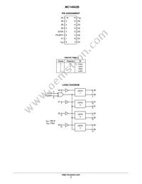 MC14042BDR2 Datasheet Page 2