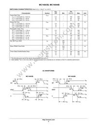 MC14044BD Datasheet Page 4