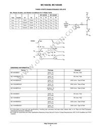 MC14044BD Datasheet Page 5
