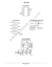 MC14066BF Datasheet Page 2