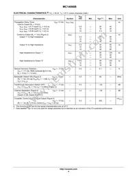 MC14066BF Datasheet Page 4