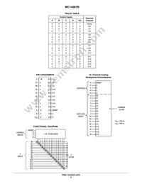 MC14067BDWR2G Datasheet Page 2