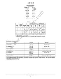 MC14094BFG Datasheet Page 2