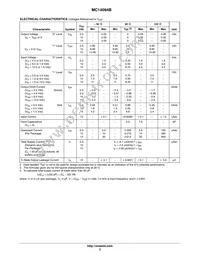 MC14094BFG Datasheet Page 3