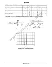 MC14106BDTR2 Datasheet Page 4