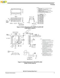MC144111DWR2 Datasheet Page 11