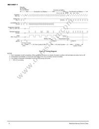MC14467P1 Datasheet Page 6