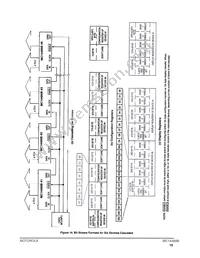 MC14489BP Datasheet Page 15