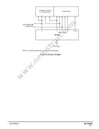 MC14489BP Datasheet Page 17