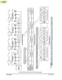 MC14489BPE Datasheet Page 14