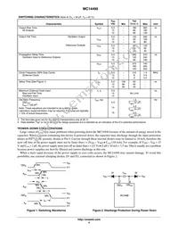 MC14490FELG Datasheet Page 4