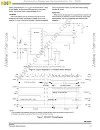 MC145017P Datasheet Page 5