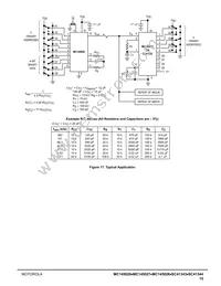 MC145028P Datasheet Page 15