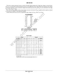 MC14511BFEL Datasheet Page 2