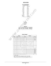 MC14513BCPG Datasheet Page 2