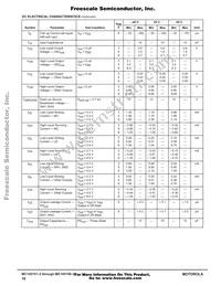 MC145158DW2 Datasheet Page 16