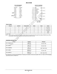 MC14516BFG Datasheet Page 2