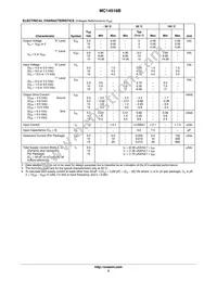 MC14516BFG Datasheet Page 3