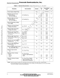 MC145170DT2R2 Datasheet Page 4