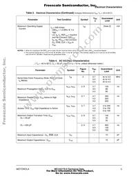 MC145170DT2R2 Datasheet Page 5
