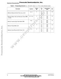 MC145170DT2R2 Datasheet Page 6