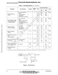 MC145170DT2R2 Datasheet Page 8