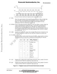 MC145170DT2R2 Datasheet Page 15