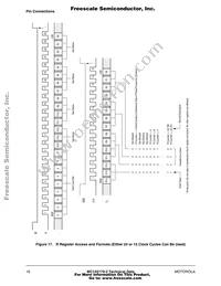 MC145170DT2R2 Datasheet Page 16