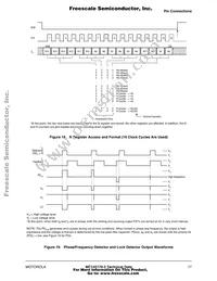 MC145170DT2R2 Datasheet Page 17