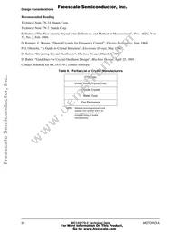 MC145170DT2R2 Datasheet Page 20