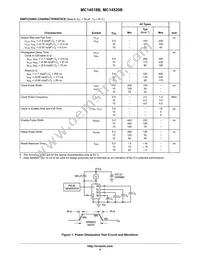 MC14520BDWR2 Datasheet Page 4