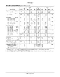 MC14521BFELG Datasheet Page 3