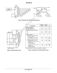 MC14521BFELG Datasheet Page 5