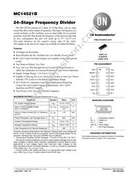MC14521BFG Datasheet Cover