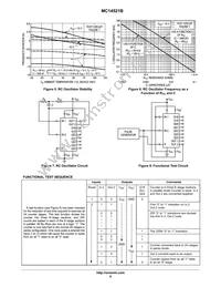 MC14521BFG Datasheet Page 6