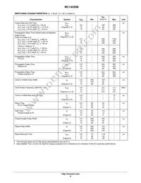MC14526BFG Datasheet Page 4