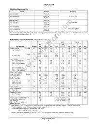 MC14532BCPG Datasheet Page 2