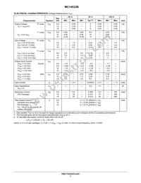 MC14532BDR2 Datasheet Page 3