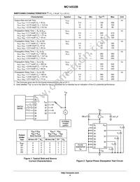 MC14532BDR2 Datasheet Page 4