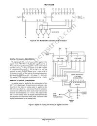 MC14532BDR2 Datasheet Page 7