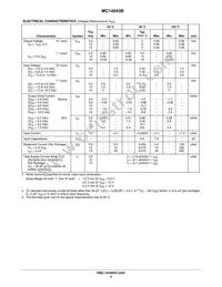 MC14543BFG Datasheet Page 3