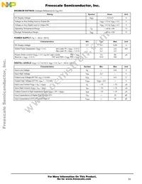 MC145481ENR2 Datasheet Page 11