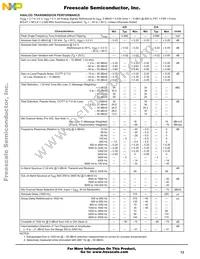 MC145481ENR2 Datasheet Page 13
