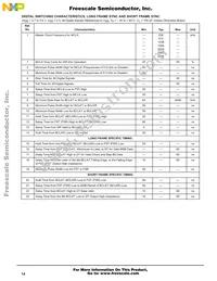 MC145481ENR2 Datasheet Page 14