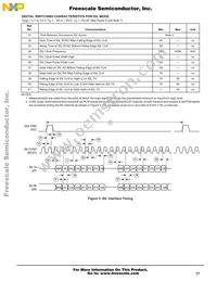 MC145481ENR2 Datasheet Page 17