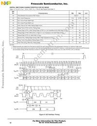 MC145481ENR2 Datasheet Page 18